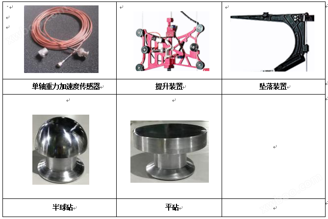 20260506/0f496a2fcbd2c91ca5676c561a9fc624.png 20260506/0f496a2fcbd2c91ca5676c561a9fc624.png